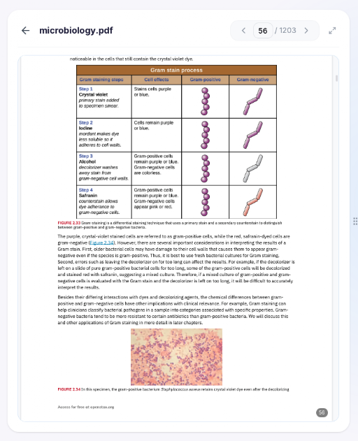 Real Source Documents and PDFs